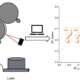 Novel laser-based method to improve pharmaceutical tablet manufacturing