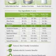 Deodorant Balm with HyPearls and Betel Leaf