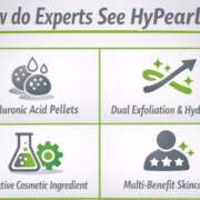 How do Experts See HyPearls