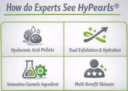 How do Experts See HyPearls