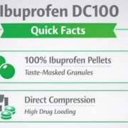 Ibuprofen DC100 Taste Masking-small