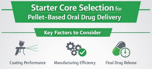 starter Core Selection-small