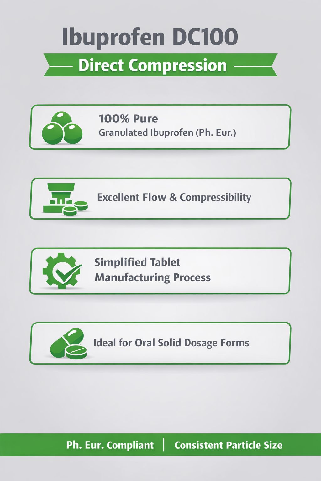 Ibuprofen DC100 for direct compression