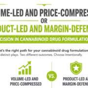 volume-led and price-compressed, or product-led and margin-defended-thumbnail