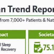 MedCanTrend Report 2026