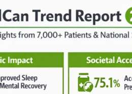MedCanTrend Report 2026