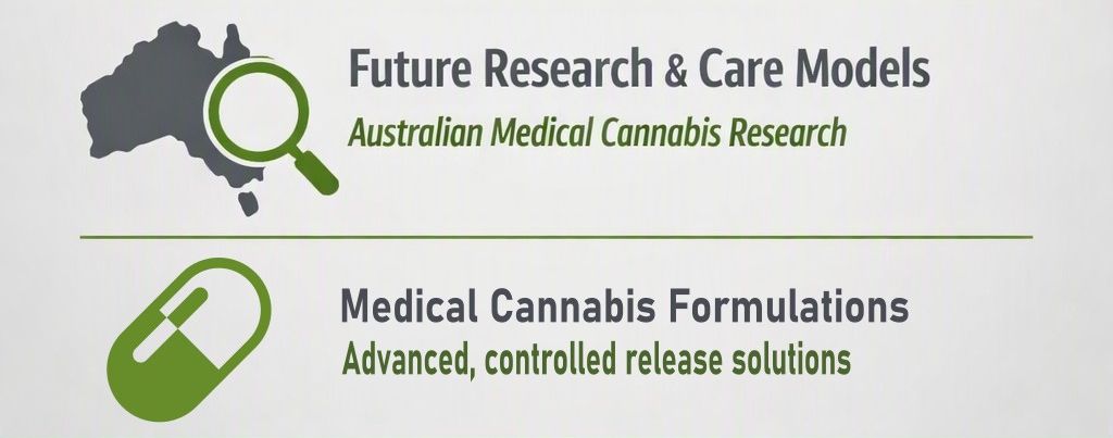 Project Twenty21 Australia - medical cannabis formulations controlled release Project Twenty21 Australia - medical cannabis formulations controlled release