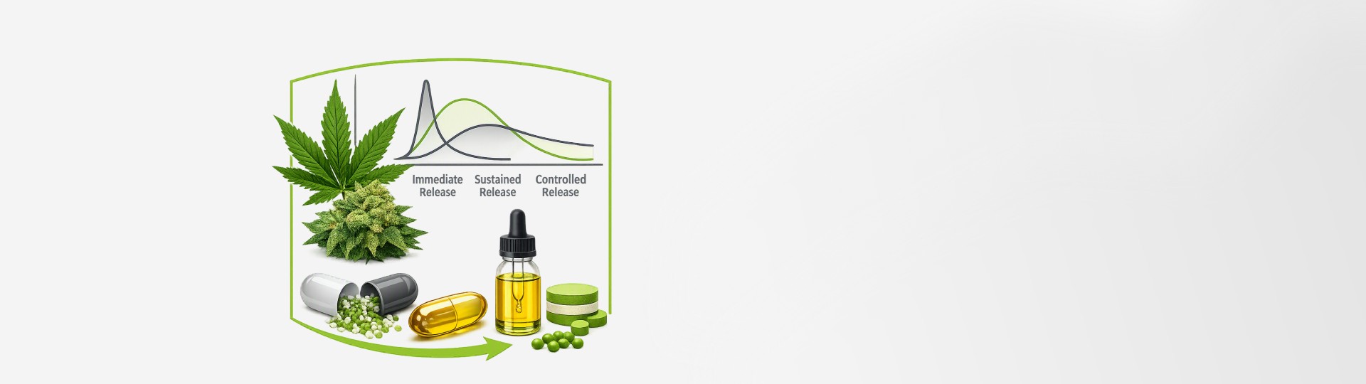 formulation platform for medical cannabis – pellets granules_1920x540