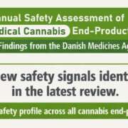Safety assessment of medical cannabis end‑products-small