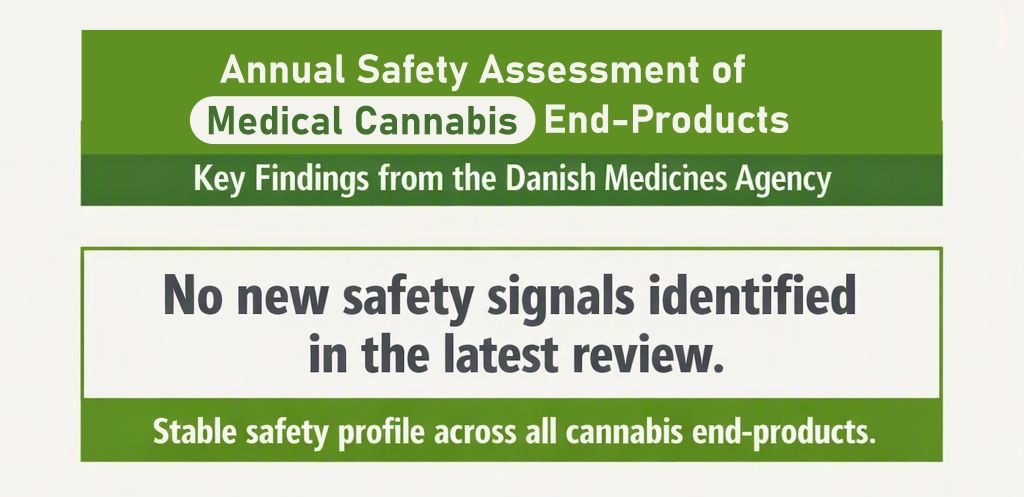 Safety assessment of medical cannabis end‑products-small